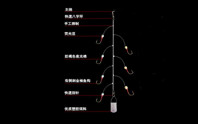 钓小白条鱼专用鱼钩是什么？-第1张图片