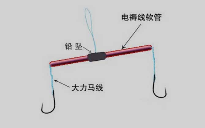 扁担钩钓什么鱼？-第2张图片